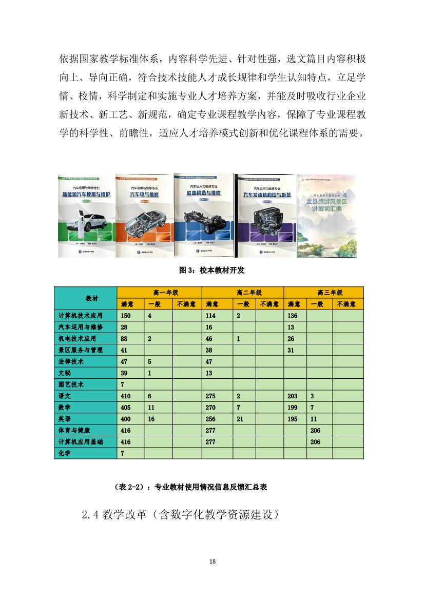 012415154481_0盂县职业技术学校质量年报2023_18.jpg